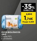 Oferta de Ovos por 1,74€ em El Corte Inglés